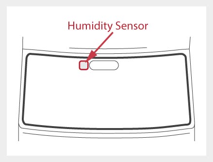 Humidity Sensor Installation in Edmonton & Leduc, AB