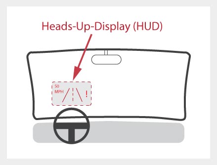 Heads Up Display in Edmonton & Leduc, AB